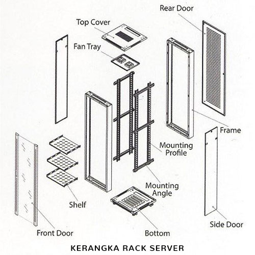 jual rack server murah harga promo
