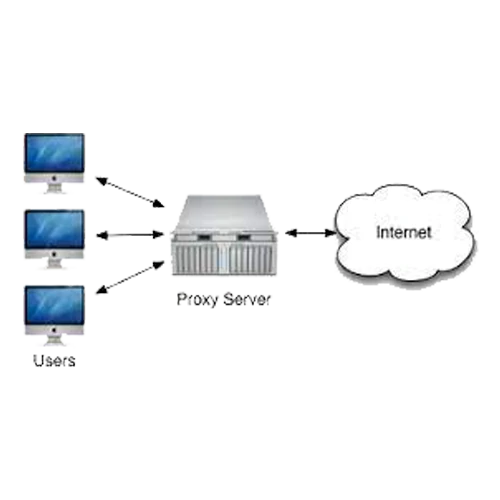 server