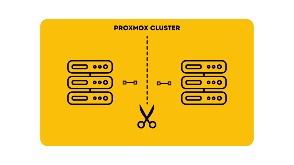proxmox-cluster