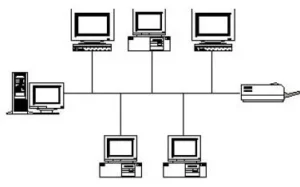 Penerapan Keunggulan Topologi Bus dalam Jaringan Komputer